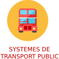 Systèmes de transport public